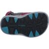 imageColumbia UnisexChild Techsun 3 Strap Sandal SportPink IcePacific Rim