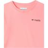 imageColumbia Boys Terminal Tackle Long Sleeve TeeSorbetBlack Logo
