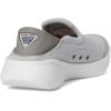 imageColumbia Womens Boatside Vent PFG Boat ShoeSlate GreyTi Titanium