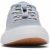 imageColumbia Womens Bonehead PFG Boat ShoeTradewinds GreySunset Red