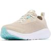 imageColumbia Womens Castback PFG Water ShoeFossilSpray