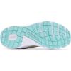 imageColumbia Womens Castback PFG Water ShoeFossilSpray