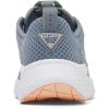 imageColumbia Womens Castback PFG Water ShoeGrey AshPeach Fizz
