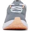 imageColumbia Womens Castback PFG Water ShoeGrey AshPeach Fizz