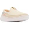 imageColumbia Womens Boatside PFG Water ShoeLemon WashTiki Pink