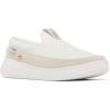 imageColumbia Womens Boatside PFG Water ShoeSea SaltIcy Morn