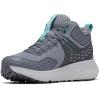 imageColumbia Womens Konos TRS Outdry Mid Running ShoeTitanium Grey SteelTeal