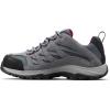 imageColumbia Womens Crestwood WaterproofGraphiteWild Iris