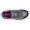 imageColumbia Womens Crestwood WaterproofGraphiteWild Iris