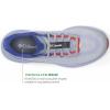 imageColumbia Womens Konos Featherweight Running ShoeSnowdriftRed Quartz