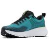 imageColumbia Womens Konos TRS Shoe RunningTealSpring Yellow