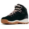 imageColumbia Womens Newton Ridge Plus Waterproof Amped Hiking BootBlackBlush Rose