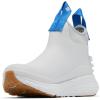 imageColumbia Womens PFG Pro Sport Boot RainGrey IceVivid Blue