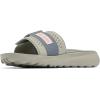 imageColumbia Womens Peakfreak Roam Slide SandalGrey GreenTitanium Grey Steel