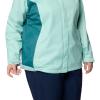 imageColumbia Womens Arcadia II JacketSprayRiver Blue