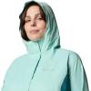 imageColumbia Womens Arcadia II JacketSprayRiver Blue