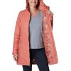 imageColumbia Womens Heavenly Long Hooded JacketDark Coral