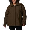 imageColumbia Womens Maple Hollow Insulated JacketOlive Green