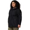 imageColumbia Womens Pardon My JacketBlack