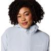 imageColumbia Womens Switchback II Lined Long JacketCirrus Grey