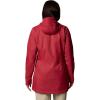 imageColumbia Womens Switchback II Lined Long JacketDaredevil