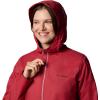 imageColumbia Womens Switchback II Lined Long JacketDaredevil