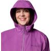 imageColumbia Womens Switchback II Lined Long JacketRazzle