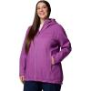 imageColumbia Womens Switchback II Lined Long JacketRazzle