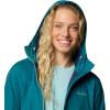 imageColumbia Womens Switchback II Lined Long JacketRiver Blue