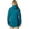 imageColumbia Womens Switchback II Lined Long JacketRiver Blue