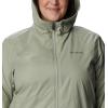 imageColumbia Womens Switchback II Lined Long JacketSafari