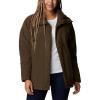 imageColumbia Womens Maple Hollow Insulated JacketOlive Green