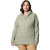 imageColumbia Womens Switchback II Lined Long JacketSafari