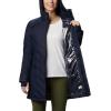 imageColumbia Womens Discontinued Heavenly Long Hooded JacketDark Nocturnal