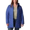 imageColumbia Womens Discontinued Heavenly Long Hooded JacketEve