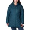 imageColumbia Womens Discontinued Heavenly Long Hooded JacketNight Wave