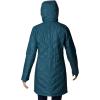 imageColumbia Womens Discontinued Heavenly Long Hooded JacketNight Wave