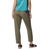 imageColumbia Womens Cedar Crest PantStone Green