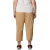 imageColumbia Womens Leslie Falls Capri IiCanoe