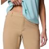 imageColumbia Womens Leslie Falls Capri IiCanoe