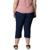 imageColumbia Womens Leslie Falls Capri IiCollegiate Navy