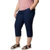 imageColumbia Womens Leslie Falls Capri IiCollegiate Navy