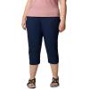 imageColumbia Womens Leslie Falls Capri IiCollegiate Navy