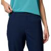 imageColumbia Womens Leslie Falls Capri IiCollegiate Navy