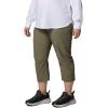imageColumbia Womens Leslie Falls Capri IiStone Green