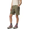 imageColumbia Womens Leslie Falls Long Short IiStone Green
