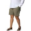 imageColumbia Womens Leslie Falls Long Short IiStone Green