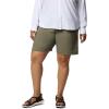 imageColumbia Womens Leslie Falls Long Short IiStone Green