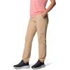 imageColumbia Womens Summit Valley Pant IiCanoe