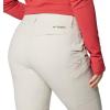 imageColumbia Womens Summit Valley Pant IiDark Stone
